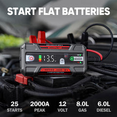 LOKITHOR J400 smart safety clamps prevent misconnection.