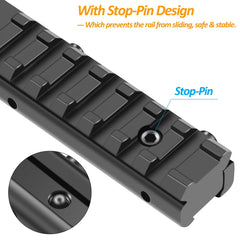 LONSEL side profile of the dovetail to Picatinny adapter highlighting compact mount