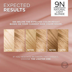 Pro-Keratin Complex bottle shows hair protection during color
