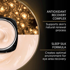 Sleep Silk technology visual suggesting night-time renewal for delicate eye skin