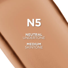 L'Oreal Paris True Match swatch displays the 47-shade range for undertones.