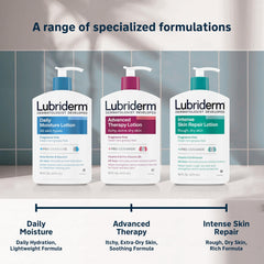 Face hands and body hydration in one fast-absorbing lotion