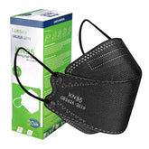 Luesay KN95 mask pack shot highlighting value and protection