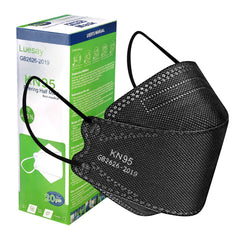 Luesay KN95 mask pack shot highlighting value and protection