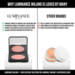 Luminance Milano Under Eye Brightener with aloe, chamomile, and olive oil nourishes delicate under-eye skin