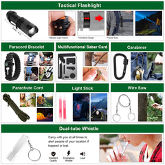 LUXMOM Survival Kit attached to bag with Molle straps for on-the-go attachment.