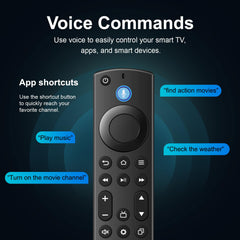 Luyeper remote for Fire Stick Cube; effortless navigation and control