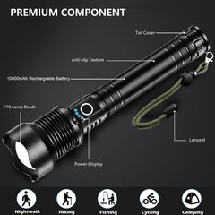 Lylting 90,000-lumen beam illuminates wide outdoor areas.