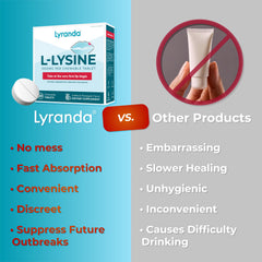 Lyranda Lysine packaging display for discreet, on-the-go supplementation.