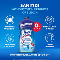 Lysol Laundry Sanitizer added in the rinse drawer of a washing machine.