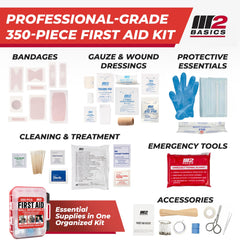Durable hard case by M2 BASICS protects essentials on demand