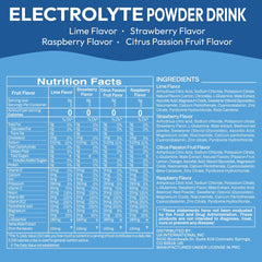 Macmony single sachet pour into water for quick hydration after workouts.