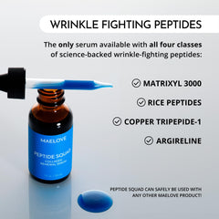 Maelove Peptide Squad Serum ingredients panel highlights copper peptides
