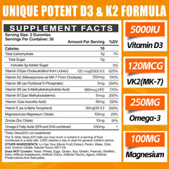 Maennyliy Vitamin D3 K2 Gummies opened pack showing orange flavor