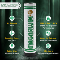 Magnalube-G track lubrication reduces friction for easier sliding.