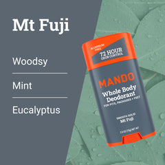 Mando deodorant applied underarm area shows confidence boost.