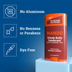 Mando smooth-solid application glide showing easy, mess-free use.