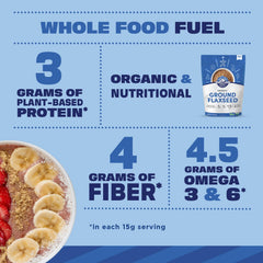 Manitoba Harvest flaxseed in smoothie for fiber, protein, and omega boost