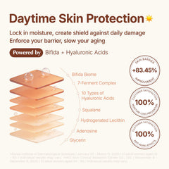 Manyo Bifida Biome Complex ampoule texture close-up suggests soft, refreshed skin.