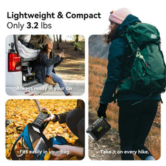 MARBERO 110V outlet supports small appliances for tents and cabins
