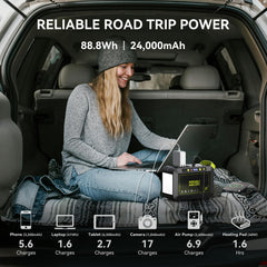 MARBERO portable power station keeps devices charged on camping trips