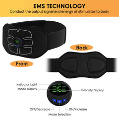 MarCoolTrip MZ Abs Stimulator packaging shows easy setup for home use.