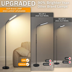 Marctronic floor lamp with smart plug compatibility supports voice control.