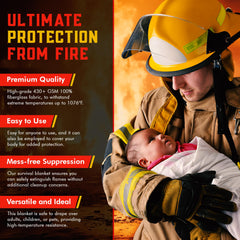 Kitchen use: Mart Cobra fire blanket quickly smothers a grease fire.