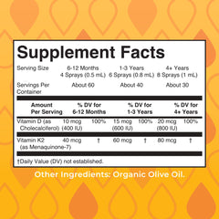 MaryRuth's D3+K2 spray dosage chart demonstrates easy daily planning.