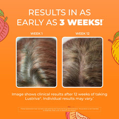 MaryRuth's hair growth gummies closeup label featuring Lustriva and biotin