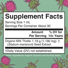 Organic milk thistle drops dispense shot for precise dosing
