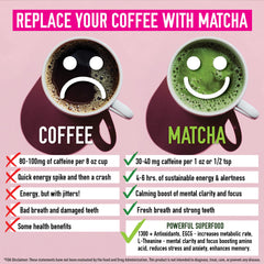 Matcha Organics brew setup with latte steam ready for a café-style beverage.