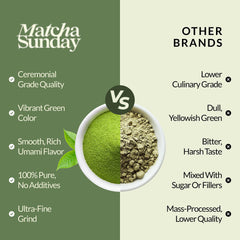 Matcha Sunday smoothie pour, adds vibrant color and fresh flavor.