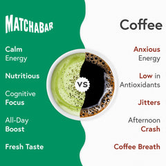MATCHABAR close-up of finely ground matcha powder showing smooth texture.