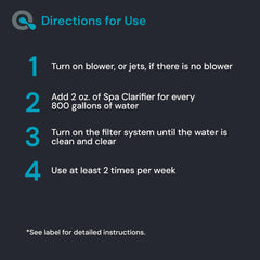 MAV AquaDoc Spa Clarifier dosing with jets running for quick results