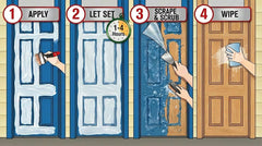 Max Strip wood surface application softens layers for wood refinishing projects.