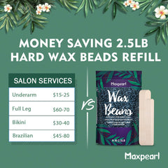 Maxpearl wax beads application scene for quick, even waxing