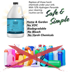 MAXTITE kitchen-cleaning use showcases versatile surface cleaning and stain lifting potential.