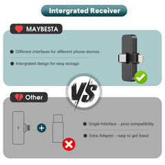 MAYBESTA omnidirectional pickup captures clear audio in noisy environments.