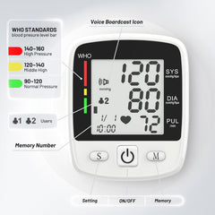 MBUPAI two-user memory stores up to 180 readings for family health tracking