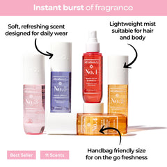 MCoBeauty Fragrance Mist No. 2 spray nozzle and compact bottle ideal for on-the-go refresh.