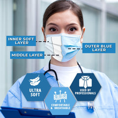 MED PRIDE breathable nonwoven fabric provides comfortable airflow