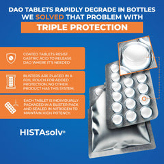 Medagel HISTAsolv blister pack on the go offering convenient histamine relief