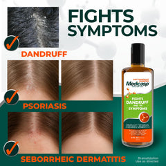 Medicasp coal tar shampoo 2-pack display indicating value and consistency