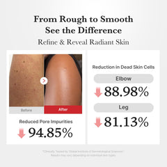 Medicube Body Peel Shot serum texture close-up suggests airy, fast-absorbing formula