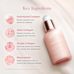 Medicube Triple Collagen Serum Enantia Chlorantha bark extract highlights pore care potential.