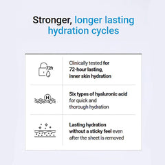 Mediheal Hyalu 3x hydration delivers multi-layer moisture for skin.