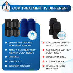 MEDILYMER Pinky ice pack sleeve provides cooling relief for finger discomfort.