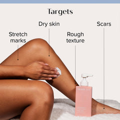 Medix 5.5 Hyaluronic Acid Cream pump demonstrates easy, mess-free application.