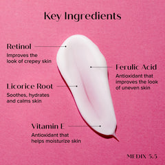 Medix 5.5 Retinol Body Lotion nourishing blend with antioxidants